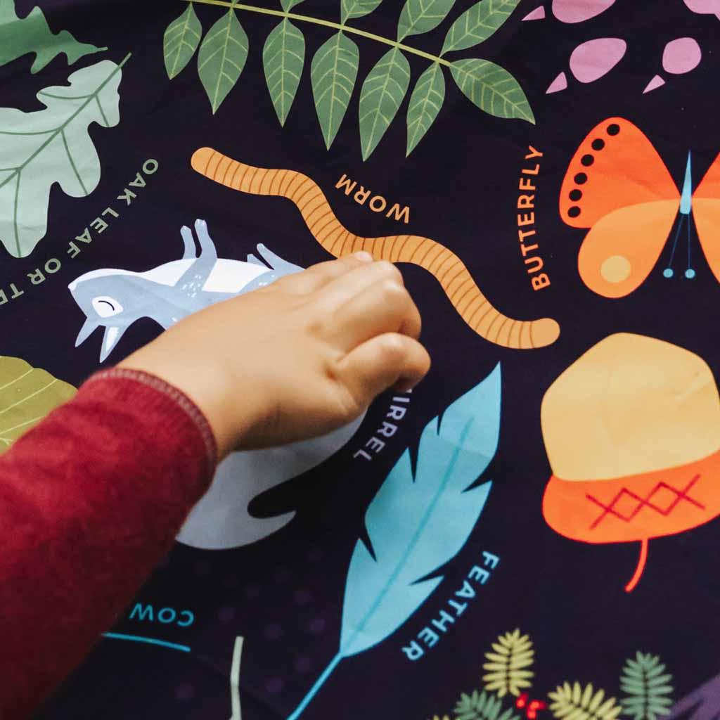 Leaf Print Picnic Blanket