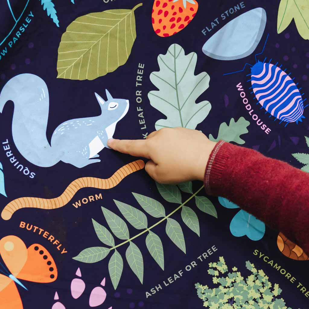 Leaf Print Picnic Blanket